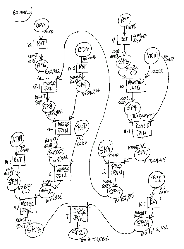 Map the Explain, Drawing #2