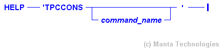 Syntax Diagram
