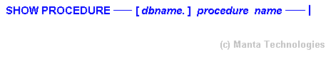 Syntax Diagram