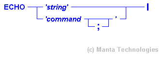 Syntax Diagram